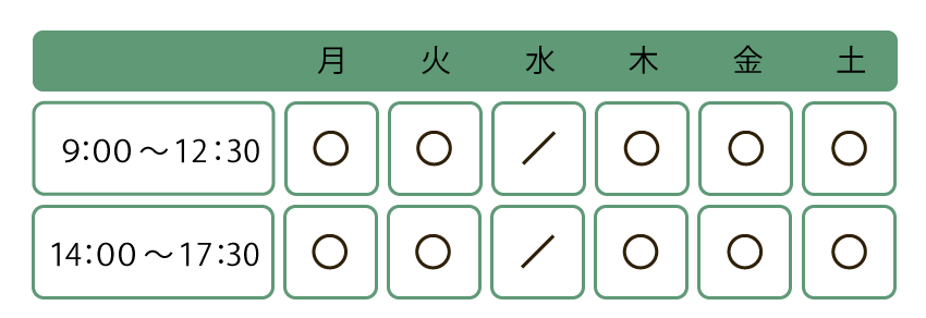 診療時間は9時半から13時と15時から18時半（水曜と日曜は休診）